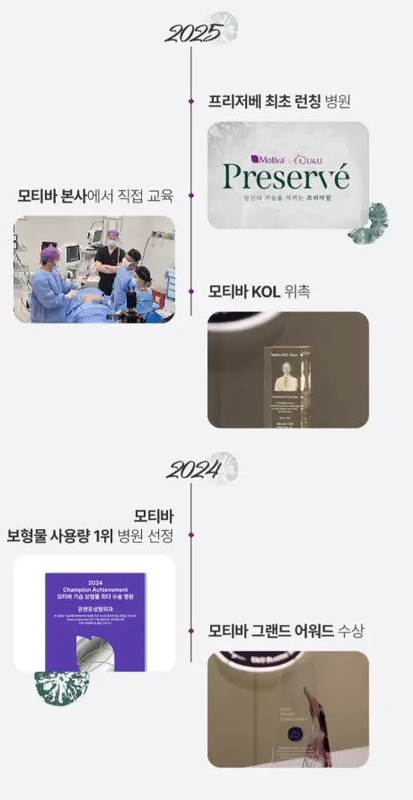 ค่าใช้จ่ายในการผ่าตัดยกกระชับหน้าอก ราคาเท่าไหร่? คลินิกที่ทำศัลยกรรมซิลิโคนหน้าอกถึง 3023 เคสเมื่อปีที่แล้วจะมาอธิบายให้ฟัง — ภาพประกอบบทความ 7