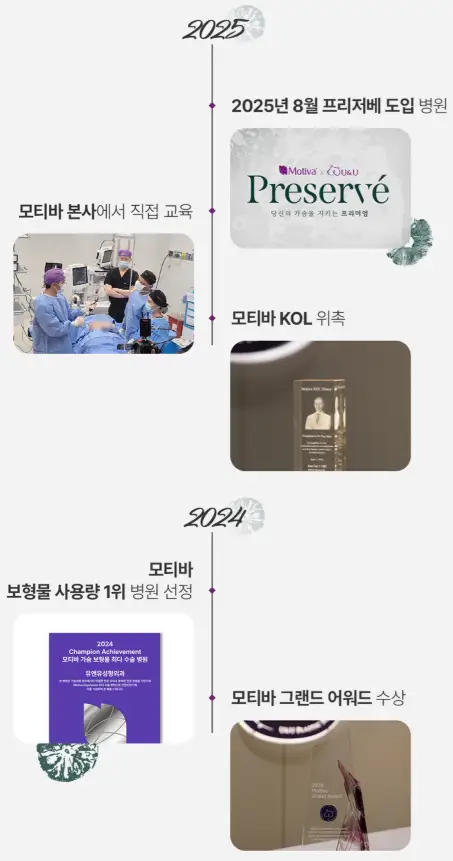 คลินิกเสริมหน้าอกย่านอัปกูจ็อง กับความเข้าใจผิดว่าแค่ดูรีวิวแพทย์ผู้ผ่าตัดแล้วไปได้เลย — 본문 이미지