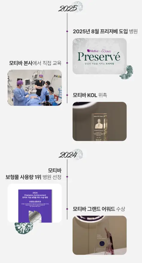 คลินิกเสริมหน้าอกคังนัม? 2 ลักษณะของคลินิกที่ควรเลือก แนะนำโดยคลินิกที่ผ่าตัดมากกว่า 3000 เคสในปีที่ผ่านมา. — 본문 이미지