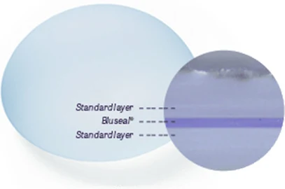 ภาพขยายภาคตัดขวางของเปลือก BluSeal — Standard layer / BluSeal / Standard layer